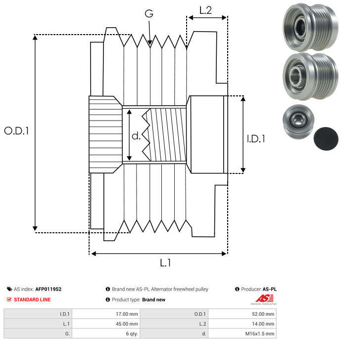 Brand new AS-PL Alternator freewheel pulley