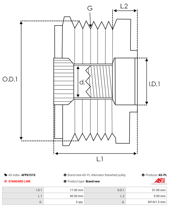 Brand new AS-PL Alternator freewheel pulley