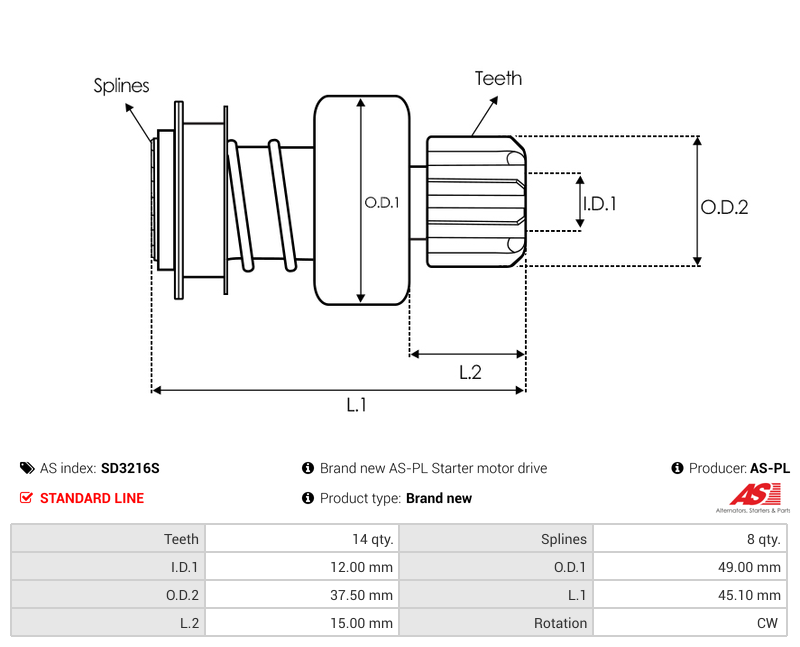 Brand new AS-PL Starter motor drive