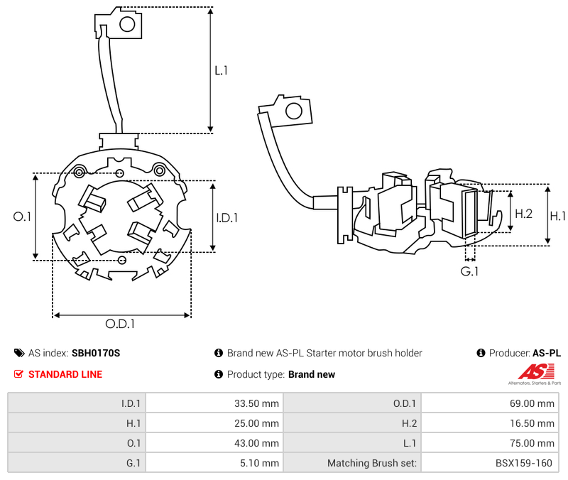 Brand new AS-PL Starter motor brush holder