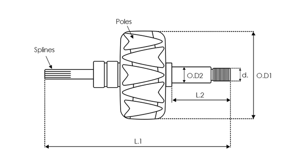 UD02444AR — Växelströmsgeneratorers rotorer
