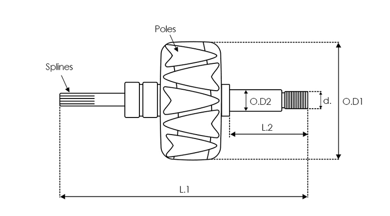 Remanufactured AS-PL Alternator rotor