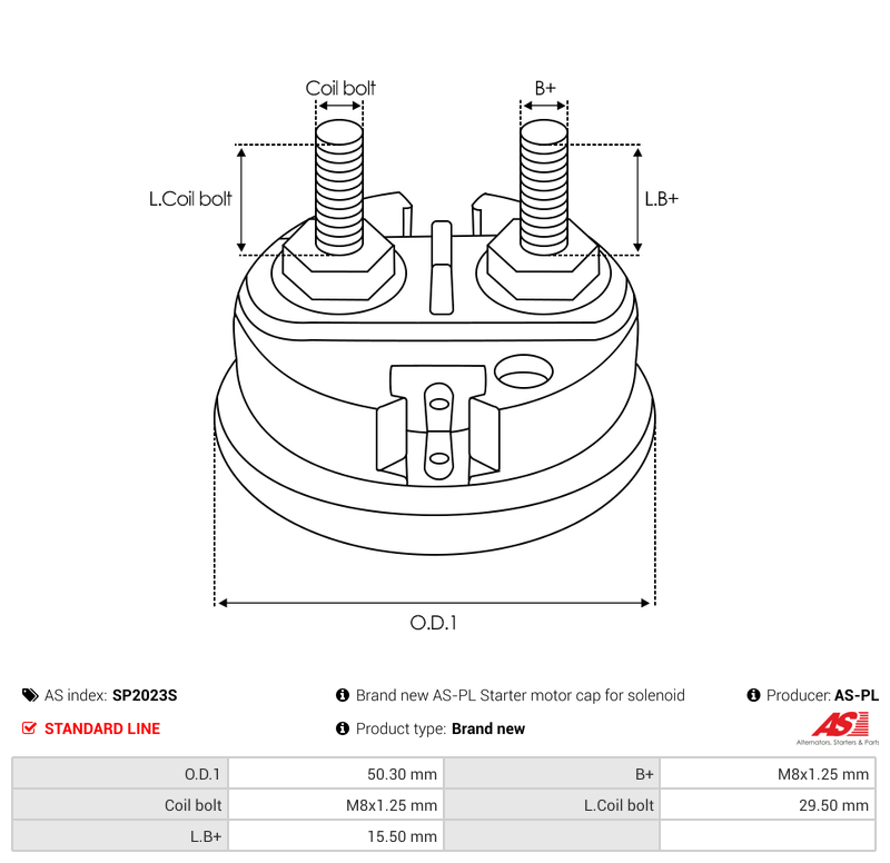 Brand new AS-PL Starter motor cap for solenoid