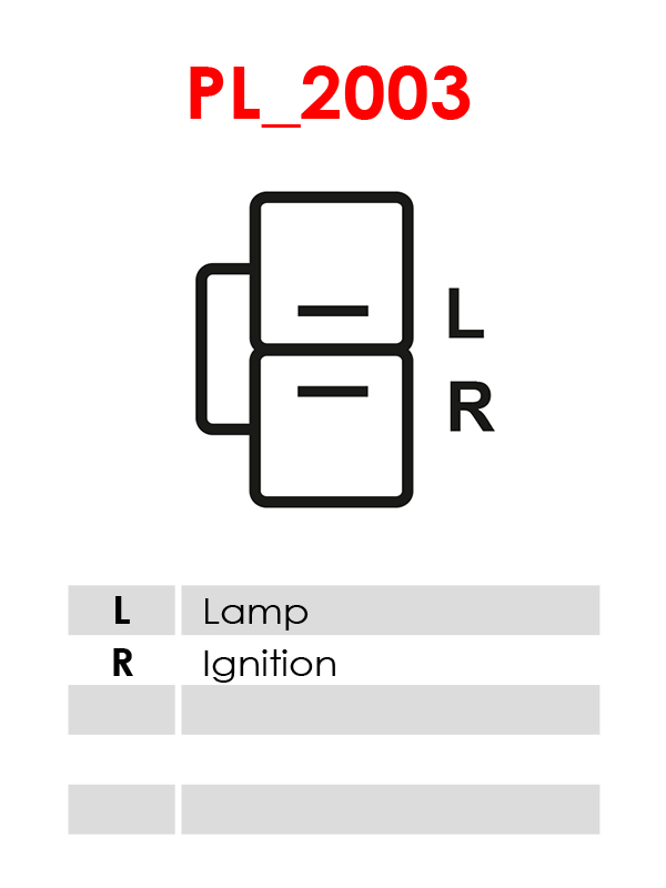 A5032