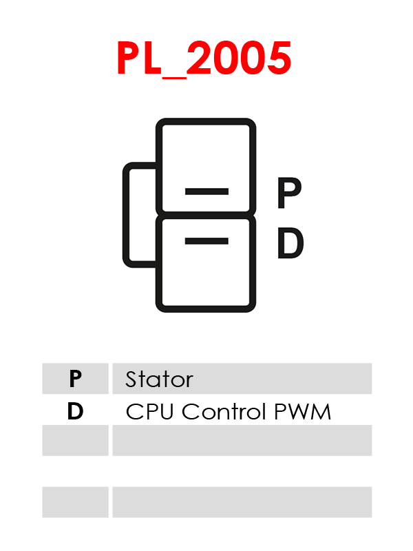 A5257