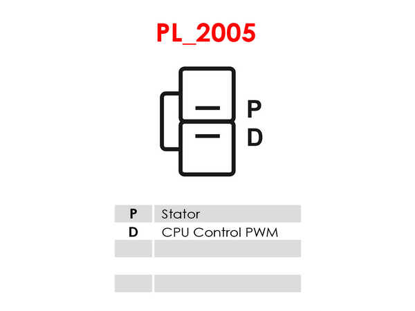 ARE5157S2 — Växelströmsgeneratorers reglage