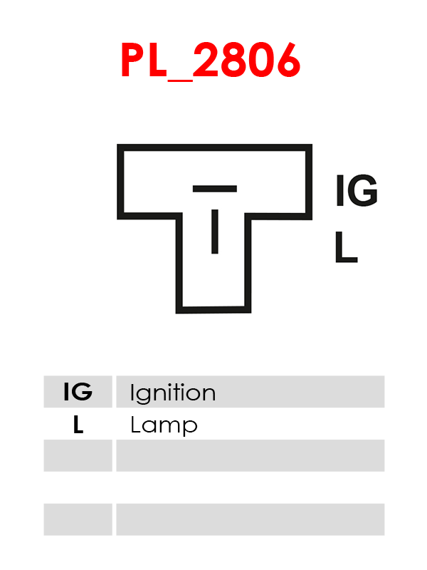 A5168