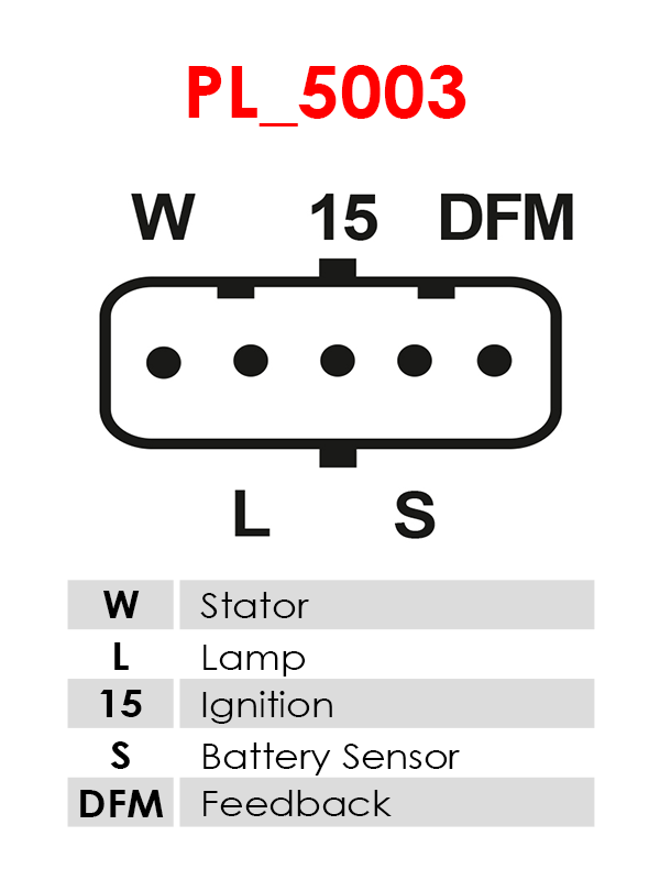 A0260(SEG)