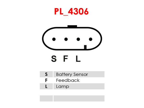 UD105681ARE — Växelströmsgeneratorers reglage