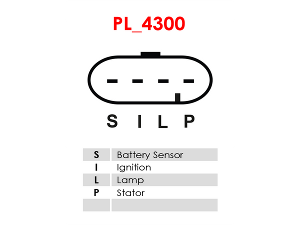 UD105640ARE — Växelströmsgeneratorers reglage