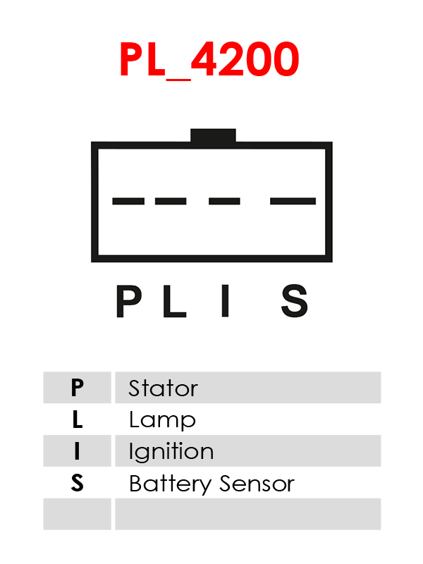 A1002