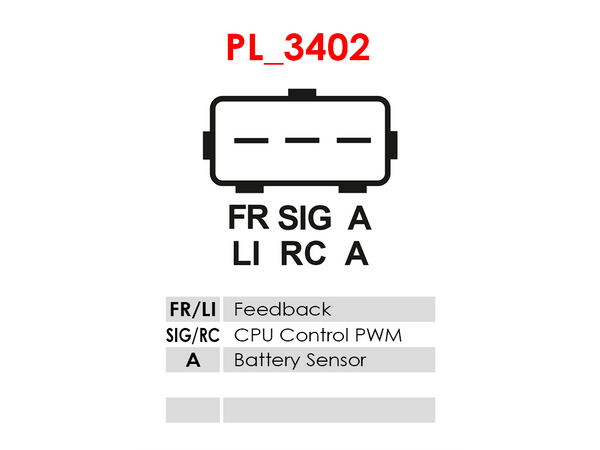 ARE6173S2 — Växelströmsgeneratorers reglage