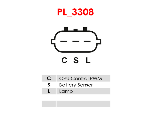 UD105660ARE — Växelströmsgeneratorers reglage