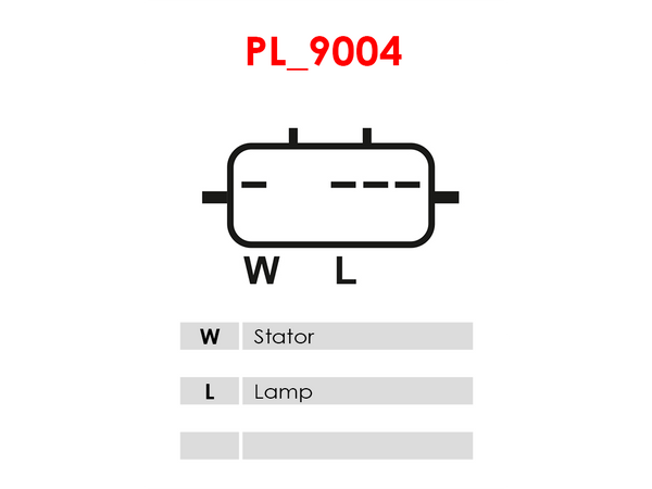UD105654ARE — Växelströmsgeneratorers reglage