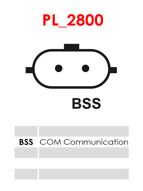 A5230