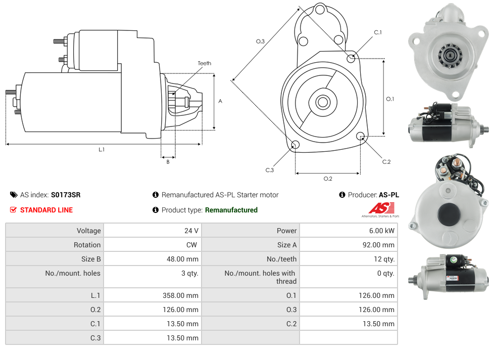 Remanufactured AS-PL Starter motor