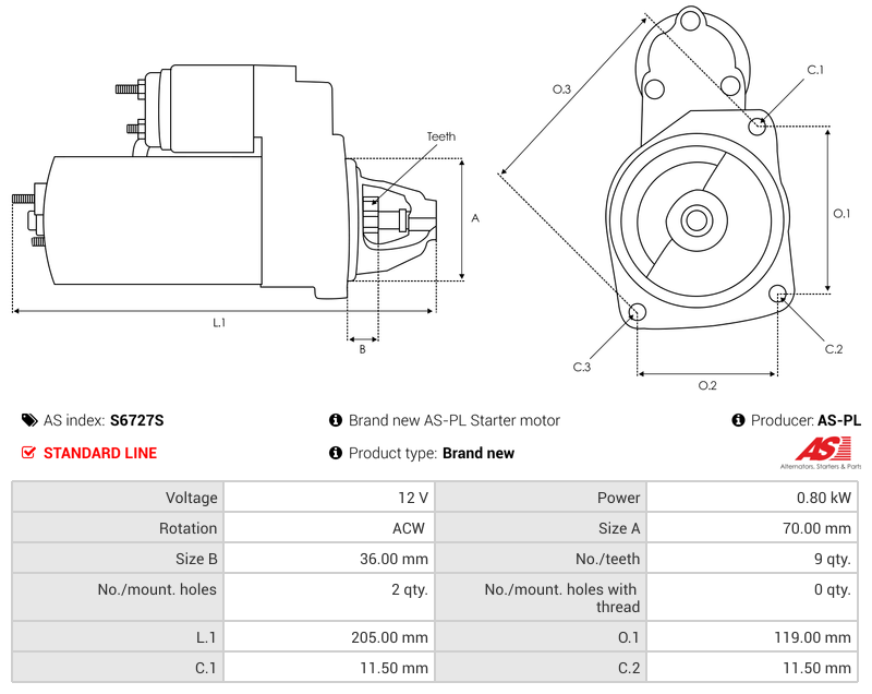 Brand new AS-PL Starter motor
