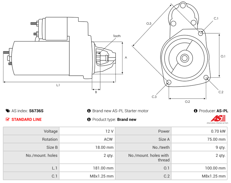 Brand new AS-PL Starter motor