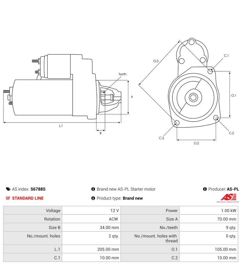 Brand new AS-PL Starter motor