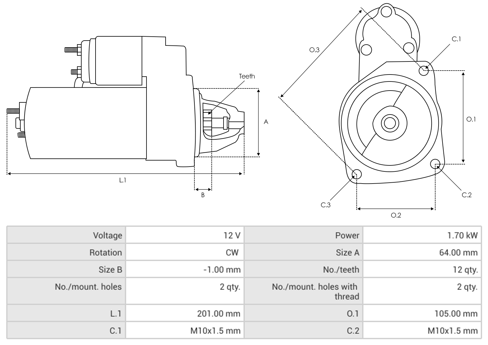 Remanufactured AS-PL Starter motor