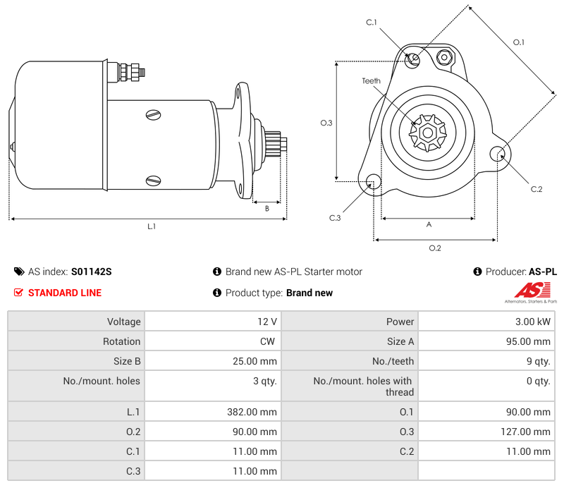 Brand new AS-PL Starter motor