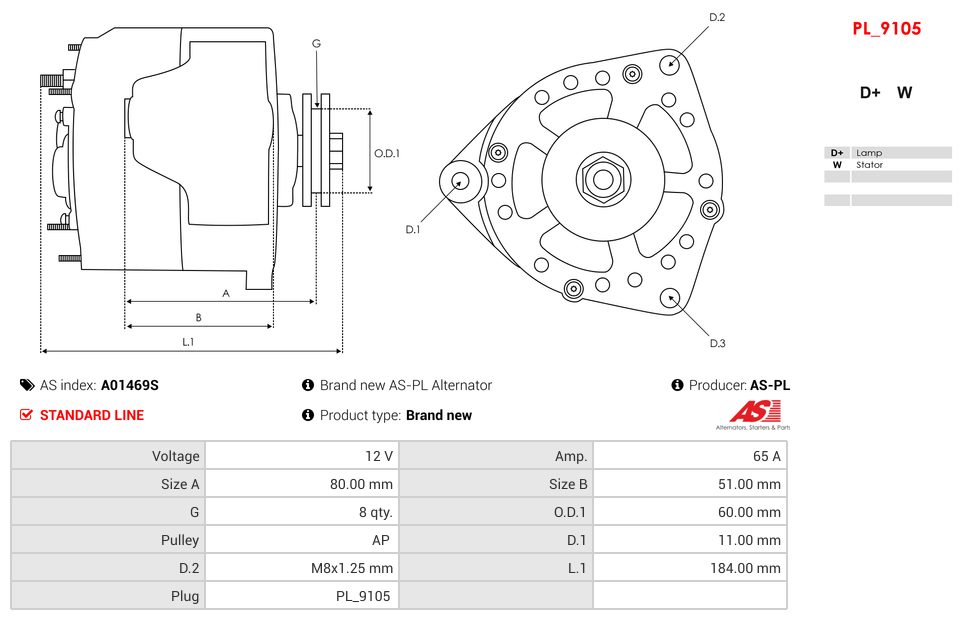 Brand new AS-PL Alternator