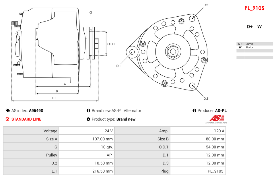 Brand new AS-PL Alternator