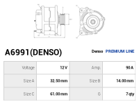 AS-PL Generator A6991(DENSO)