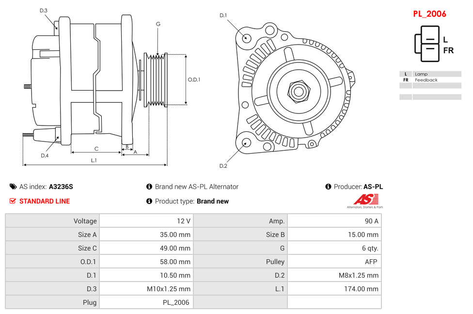 Brand new AS-PL Alternator