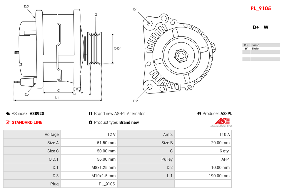 Brand new AS-PL Alternator