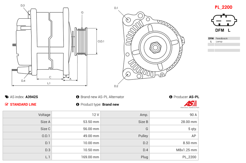Brand new AS-PL Alternator
