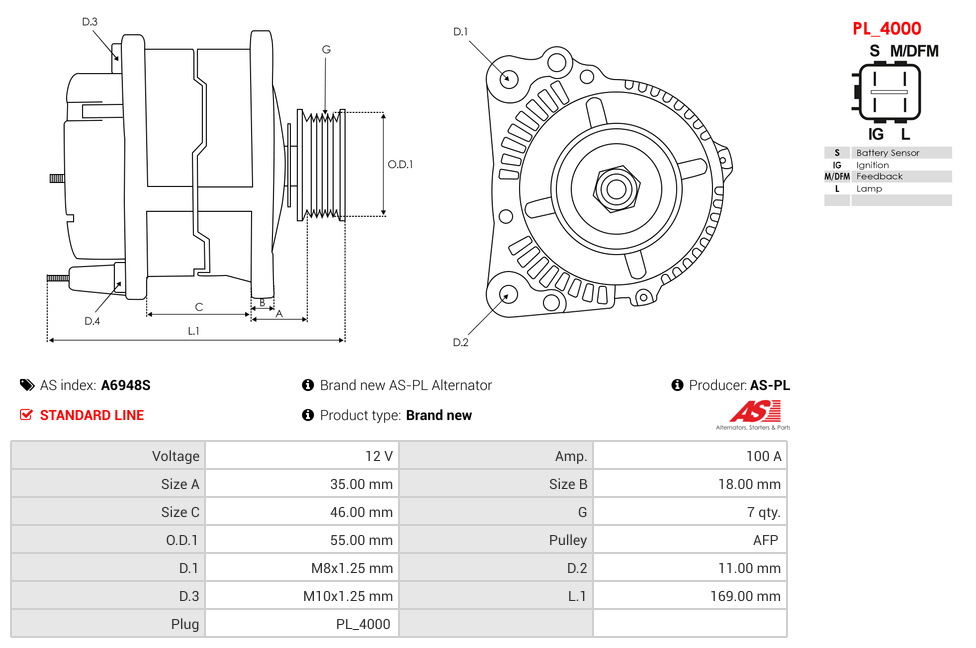 Brand new AS-PL Alternator