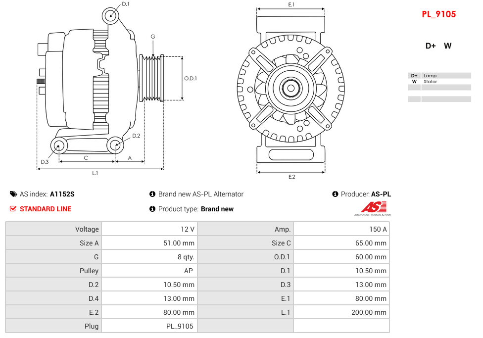 Brand new AS-PL Alternator