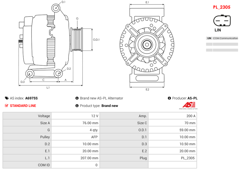 Brand new AS-PL Alternator