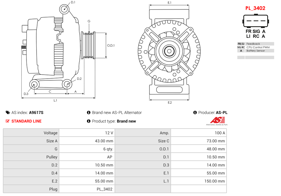 Brand new AS-PL Alternator