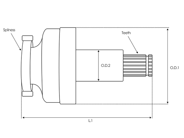 UD03500SD — Startmotors kopplingar